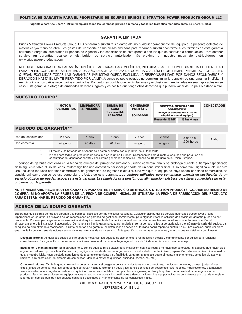 Garantía limitada, Nuestro equipo, Período de garantía | Acerca de la equipo garantía | Briggs & Stratton SPEED CLEAN 020211-0 User Manual | Page 36 / 36