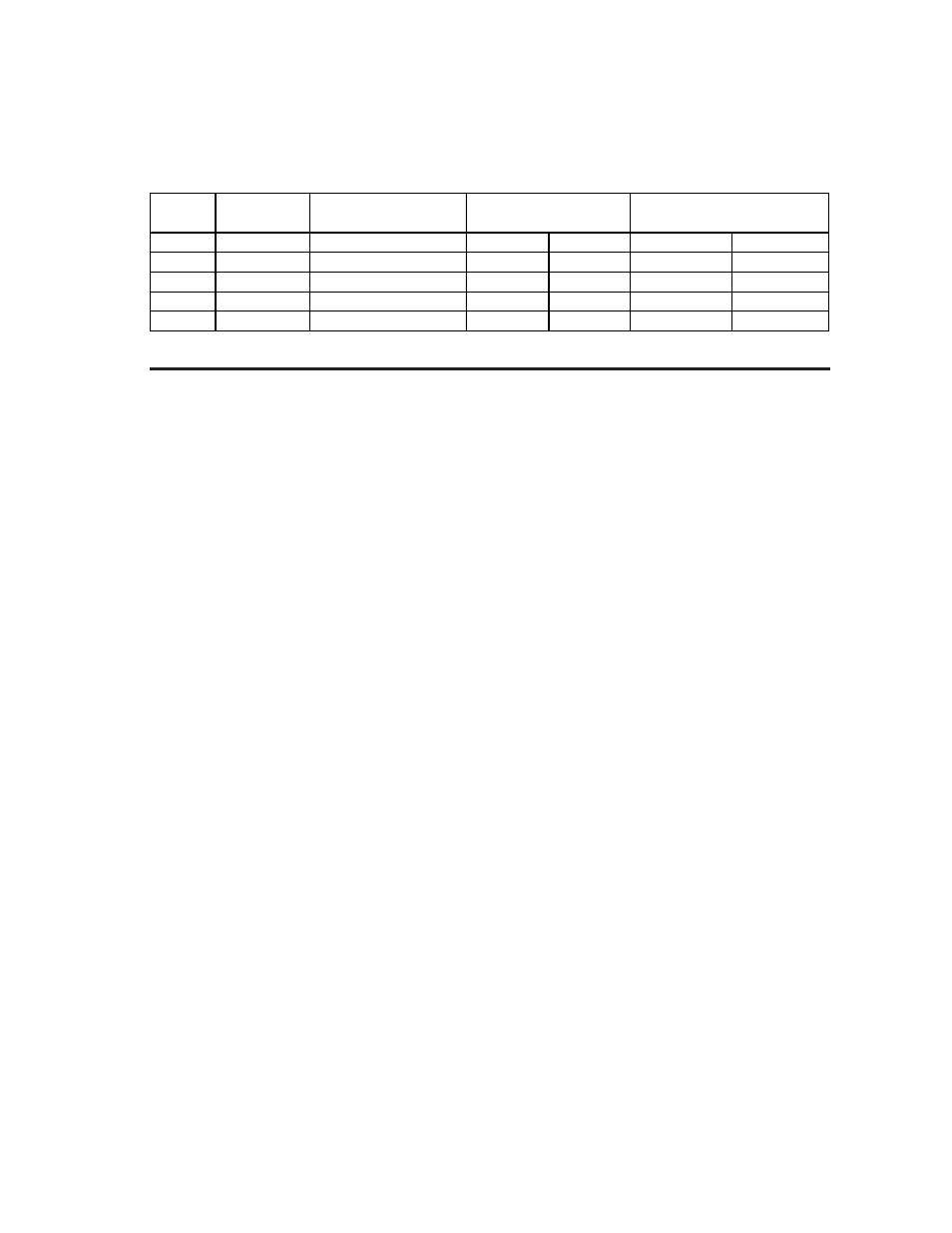 Tweco C-35A CUTSKILL User Manual | Page 19 / 36