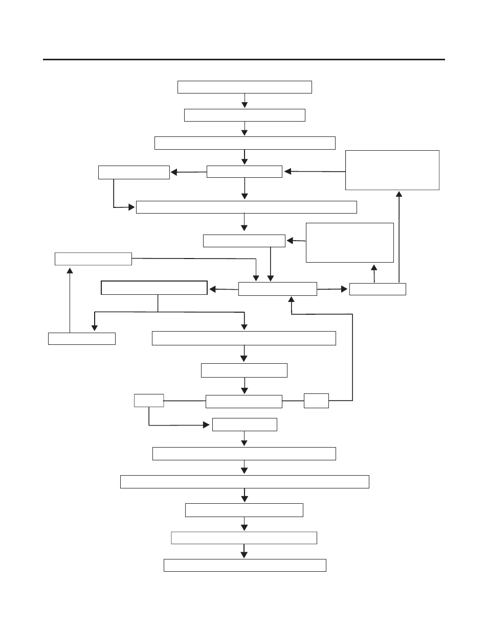 Appendix 1: operating sequence, block diagram | Tweco C-70A CUTSKILL User Manual | Page 25 / 36