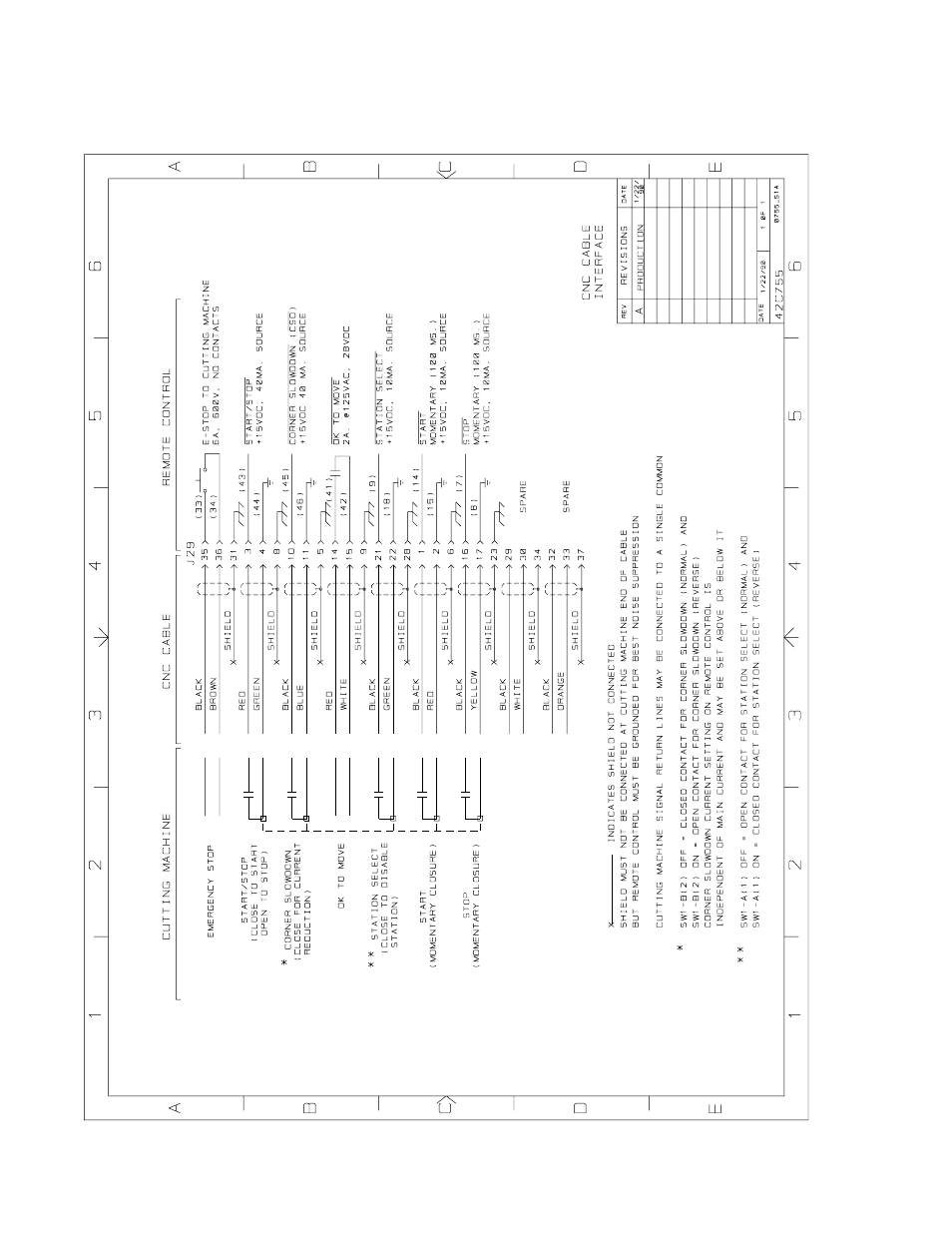 4 cnc interface, 4 cnc interface -4 | Tweco 15XC CE Merlin PAK User Manual | Page 128 / 134