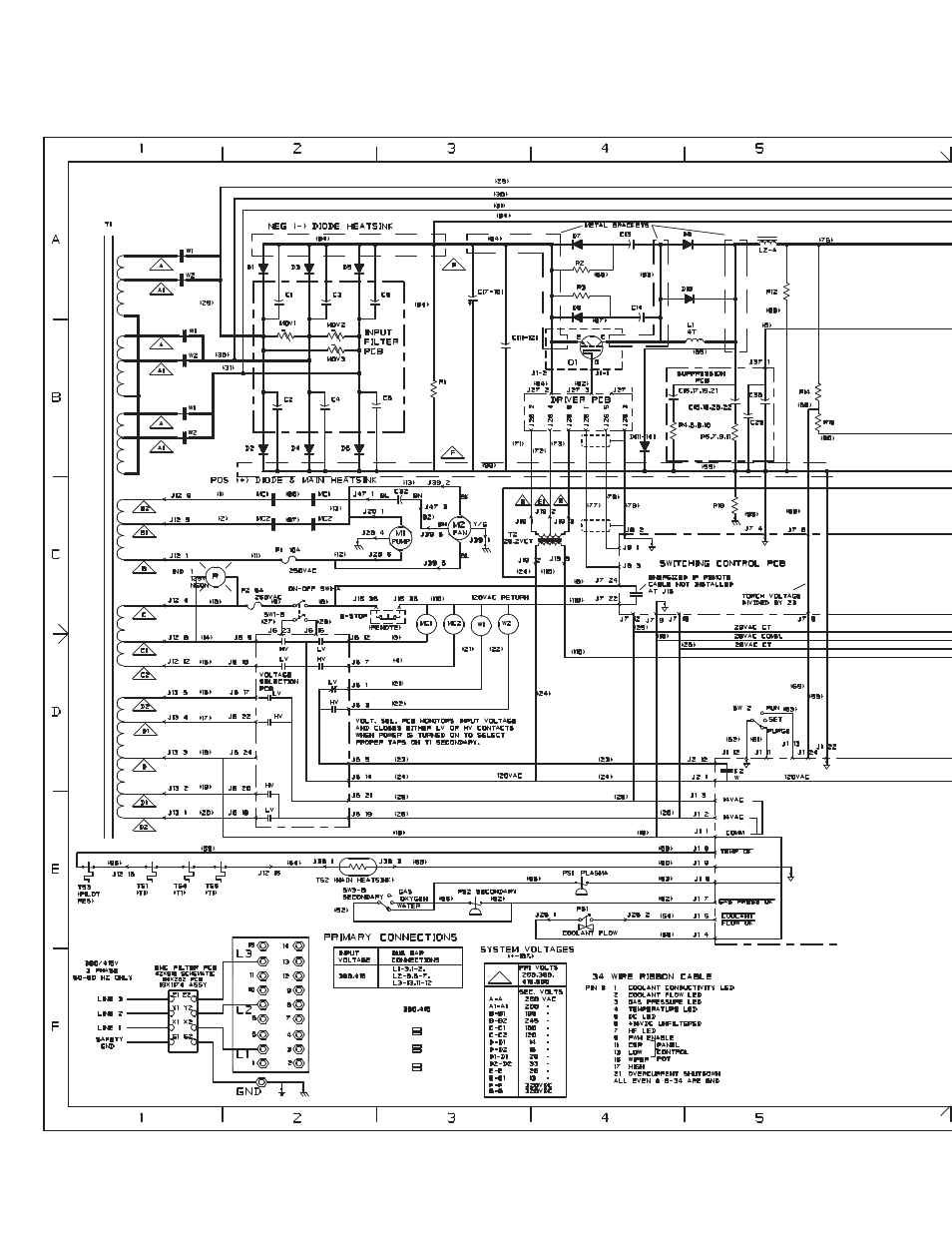 8 system schematic, 8 system schematic -8 | Tweco 15XC CE Merlin PAK User Manual | Page 132 / 134