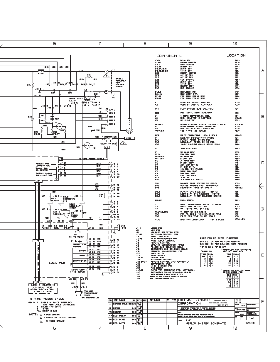 Tweco 15XC CE Merlin PAK User Manual | Page 133 / 134