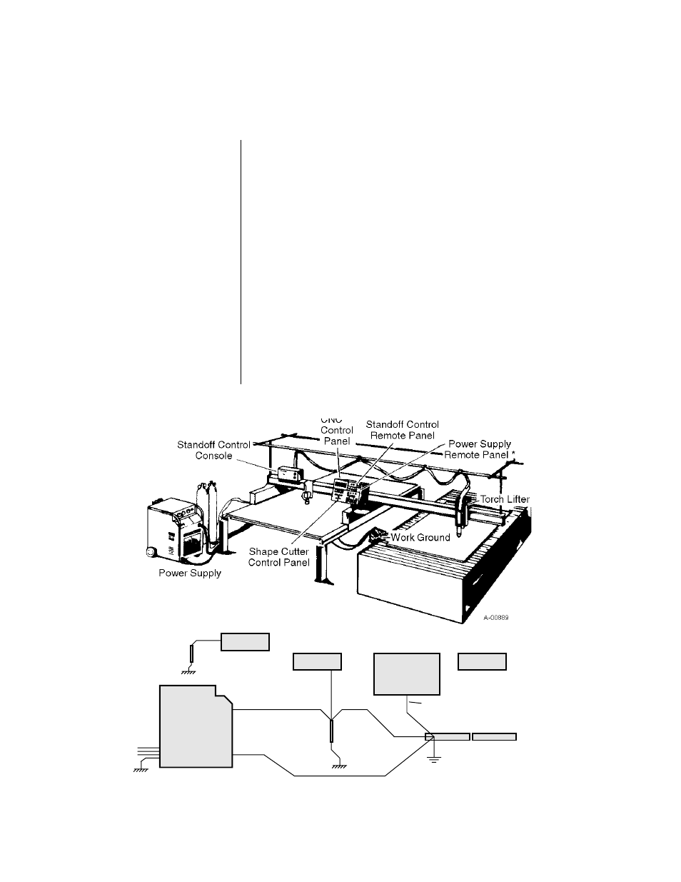 5 work and ground connections, 5 work and ground connections -8 | Tweco 15XC CE Merlin PAK User Manual | Page 30 / 134