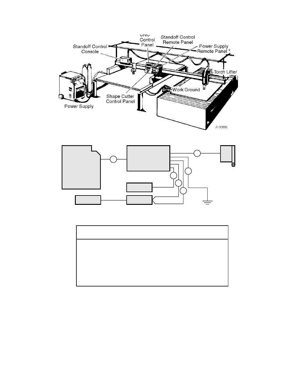 Tweco 15XC CE Merlin PAK User Manual | Page 33 / 134