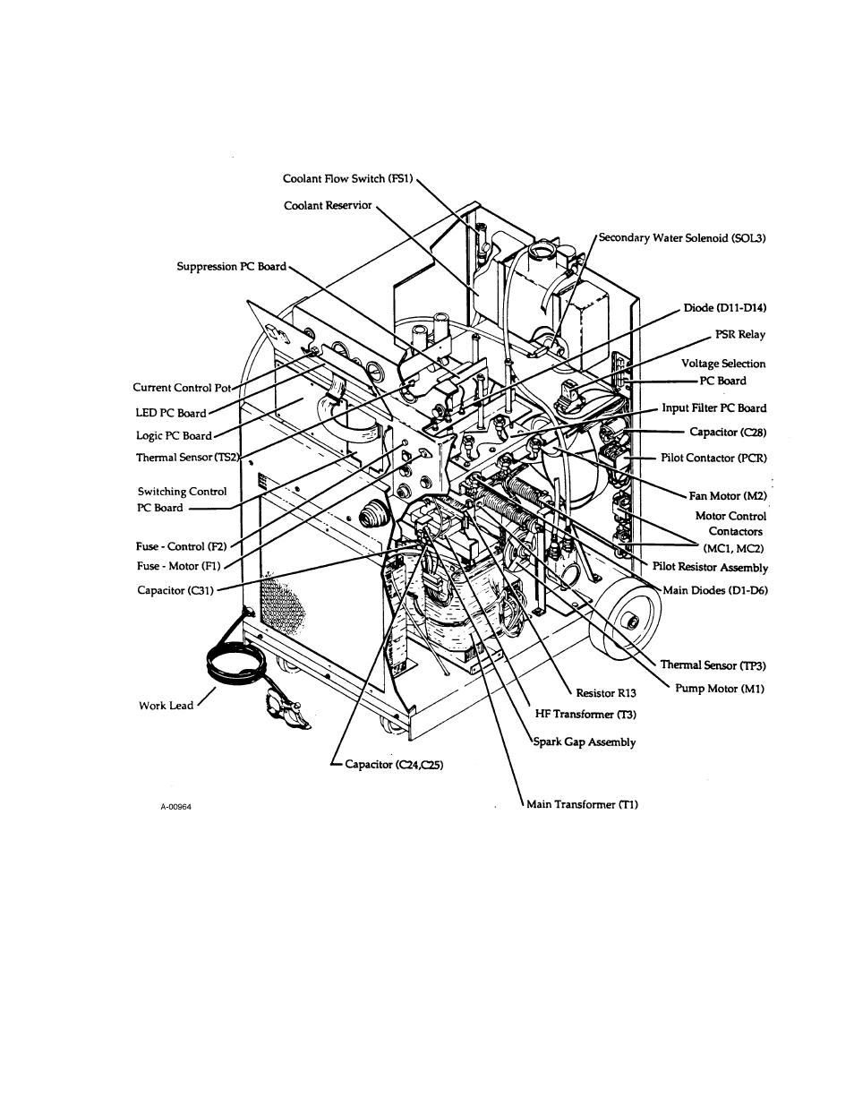 Tweco 15XC CE Merlin PAK User Manual | Page 91 / 134