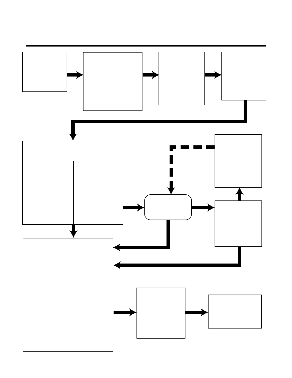 Appendix 2: sequence of operation block diagram, Pilot arc | Tweco 6000 CE Merlin User Manual | Page 60 / 78