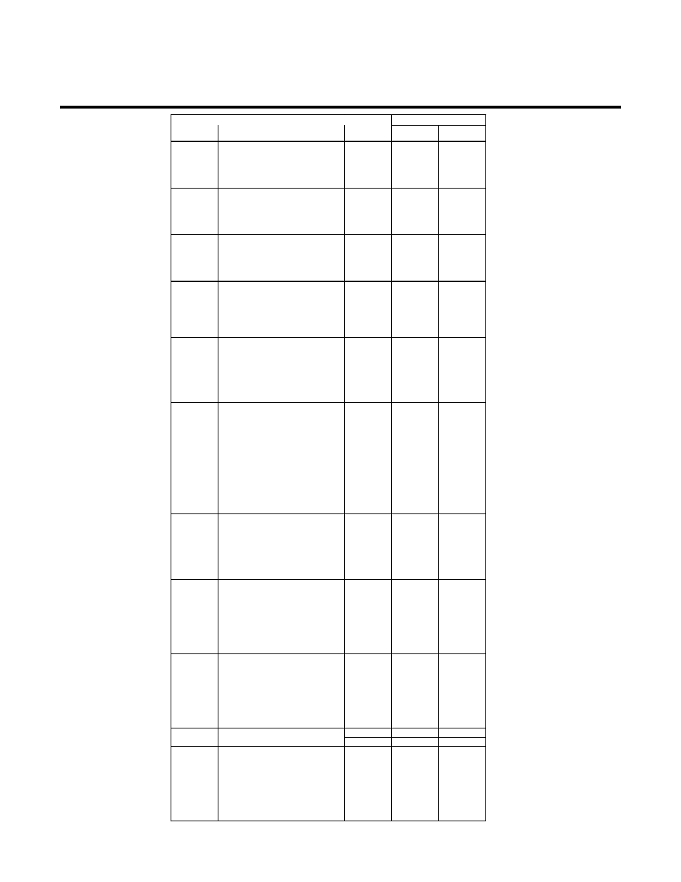 Tweco 6000 CE Merlin User Manual | Page 64 / 78