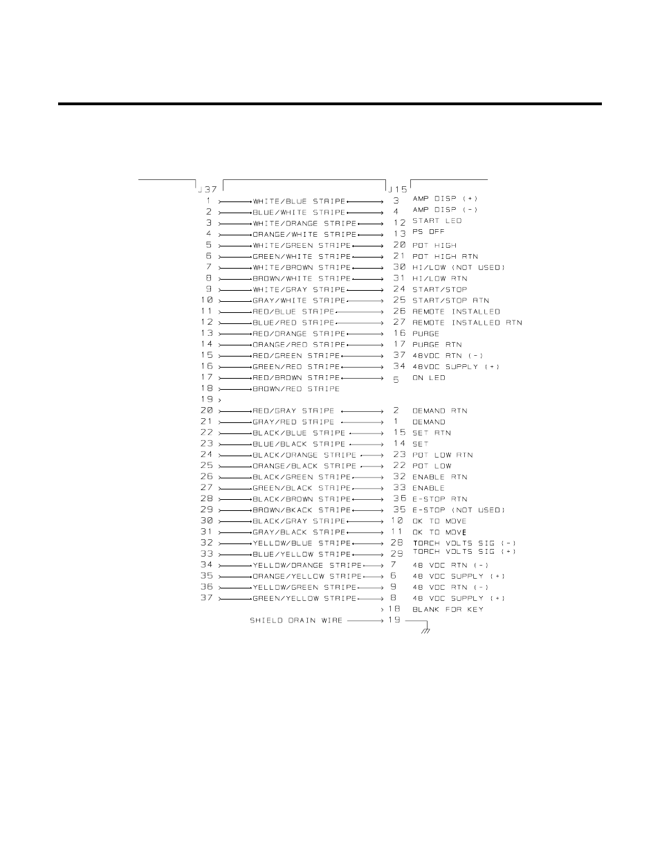 Tweco 6000 CE Merlin User Manual | Page 65 / 78