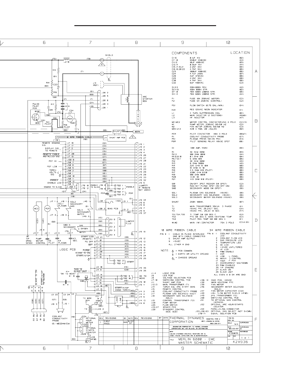 Tweco 6000 CE Merlin User Manual | Page 75 / 78