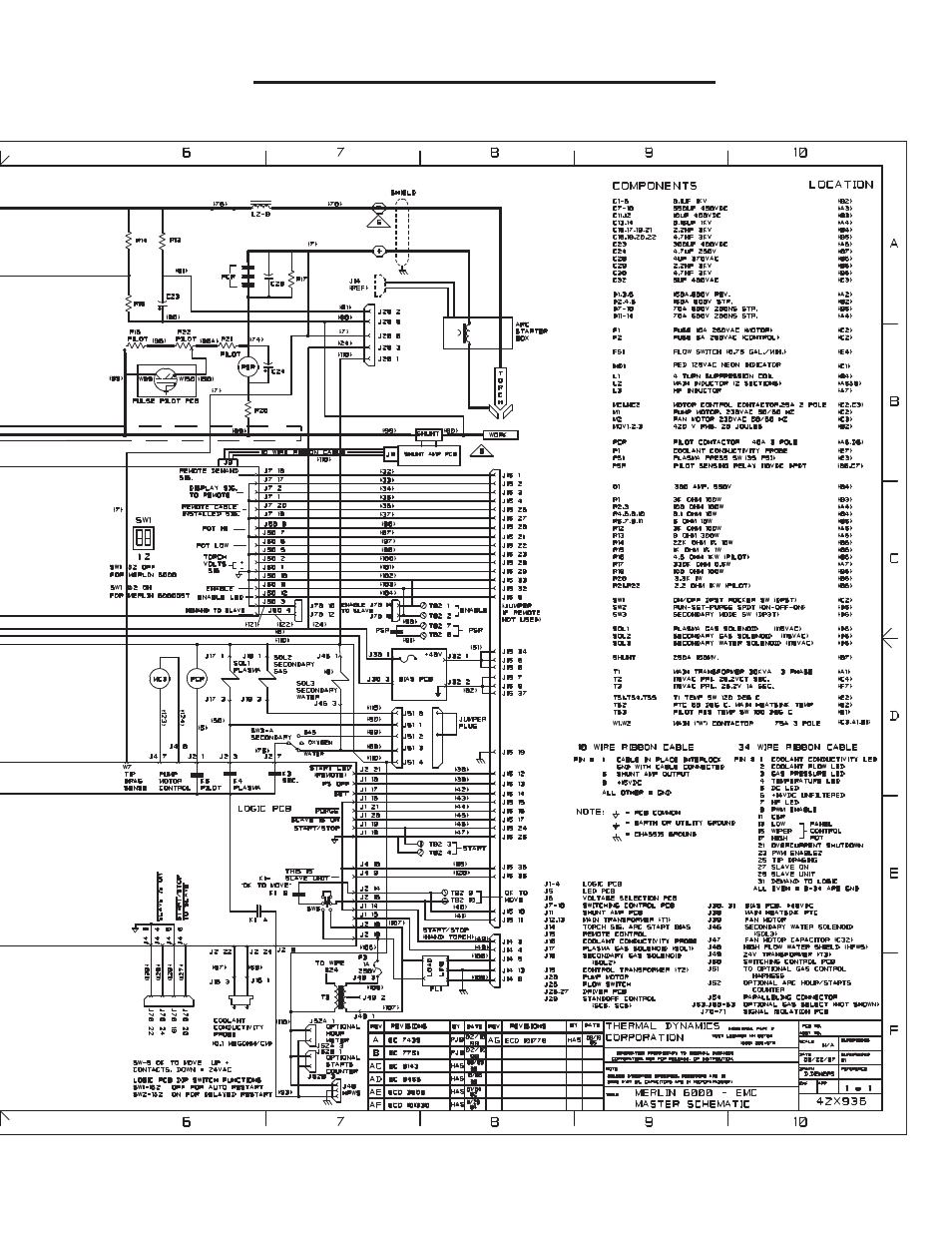 Tweco 6000 CE Merlin User Manual | Page 77 / 78