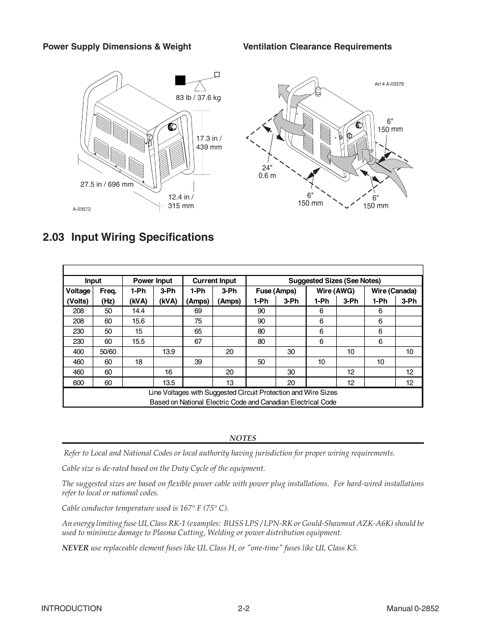 03 input wiring specifications | Tweco CutMaster 101 User Manual | Page 14 / 62