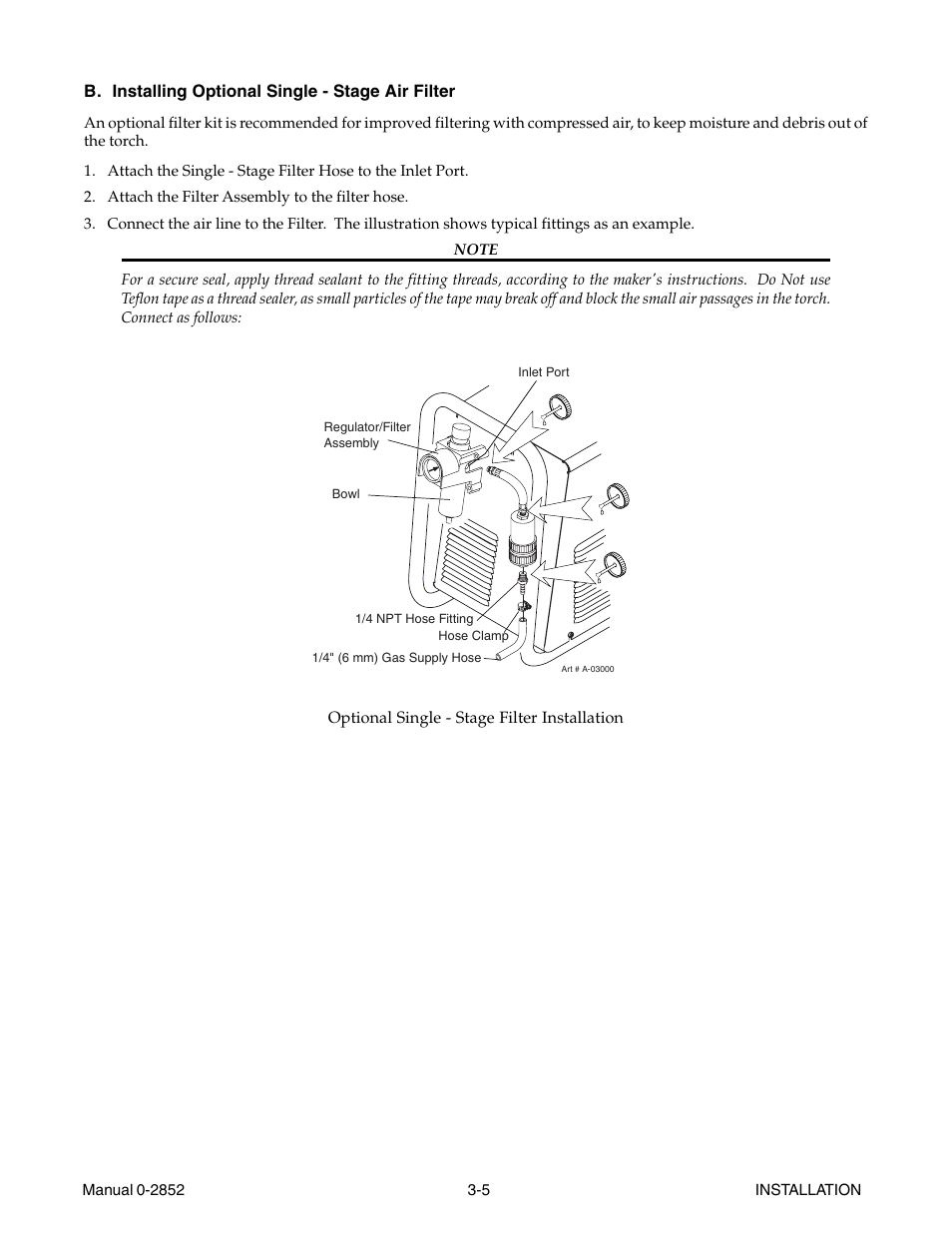 Tweco CutMaster 101 User Manual | Page 21 / 62
