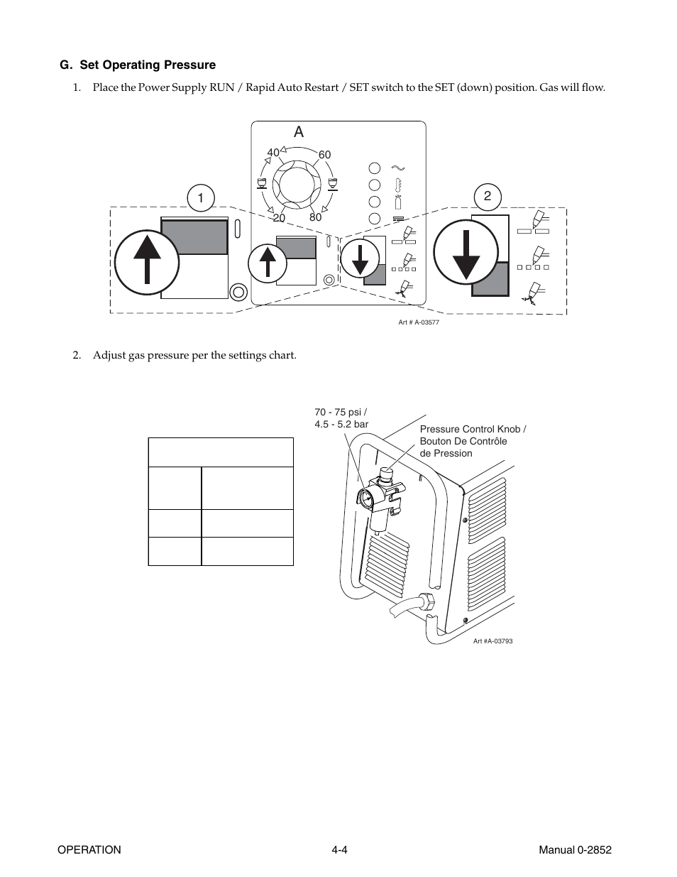 Tweco CutMaster 101 User Manual | Page 30 / 62