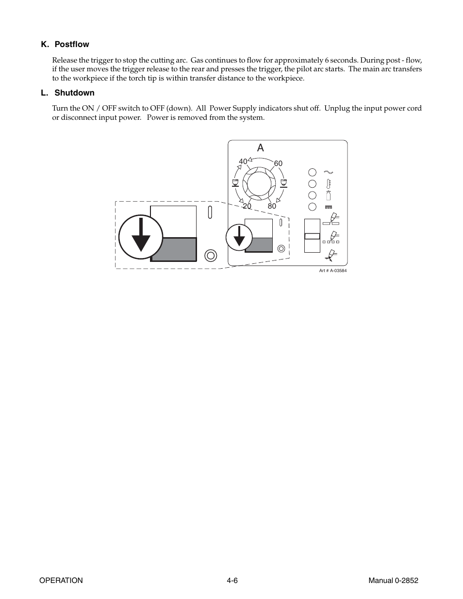 Tweco CutMaster 101 User Manual | Page 32 / 62