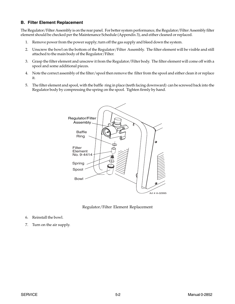 Tweco CutMaster 101 User Manual | Page 34 / 62