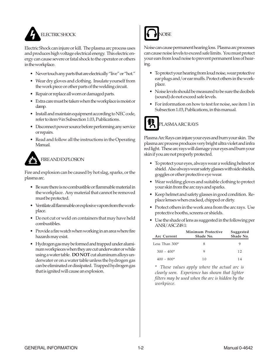 Tweco CutMaster 101 with SL100SV User Manual | Page 10 / 172