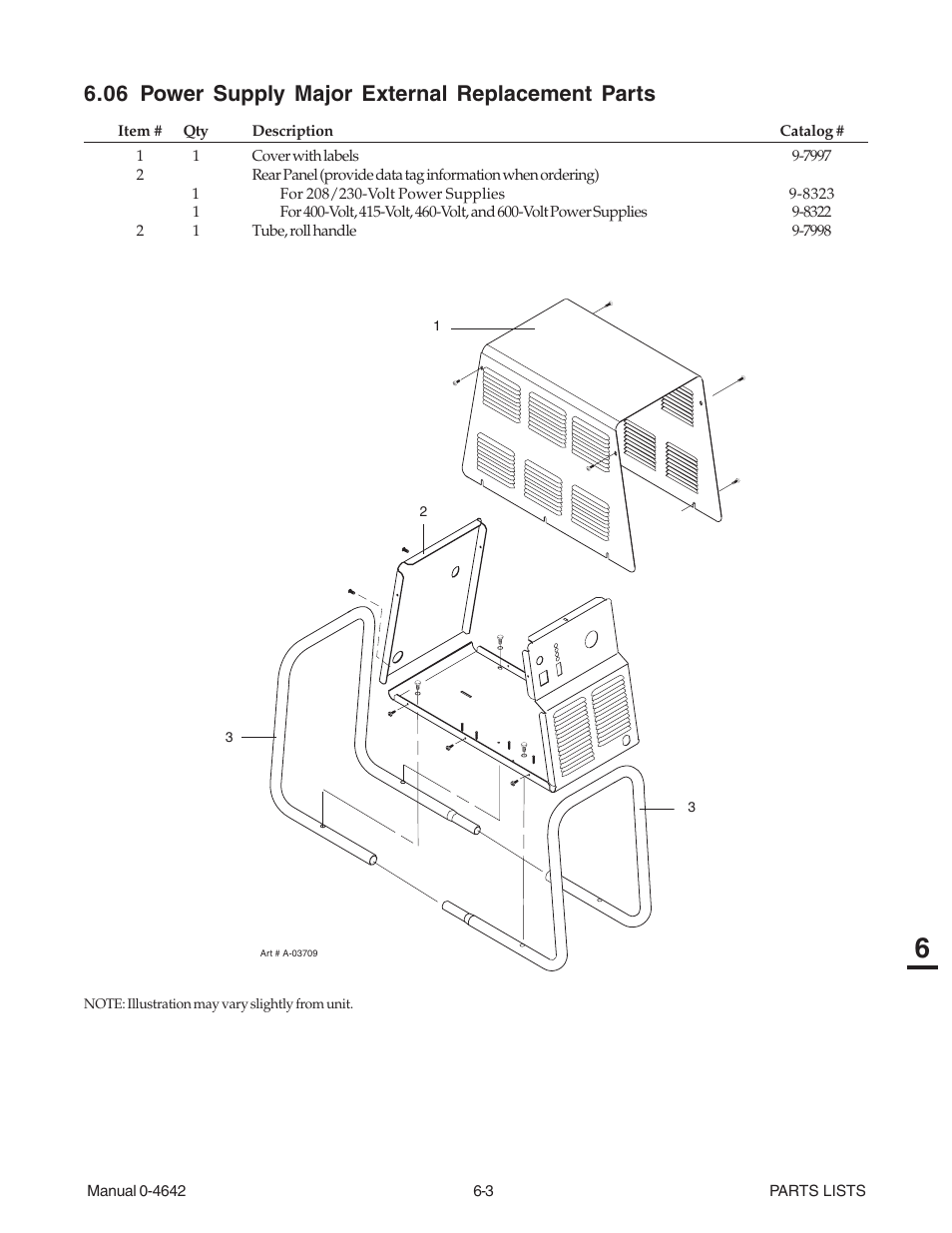 06 power supply major external replacement parts | Tweco CutMaster 101 with SL100SV User Manual | Page 115 / 172