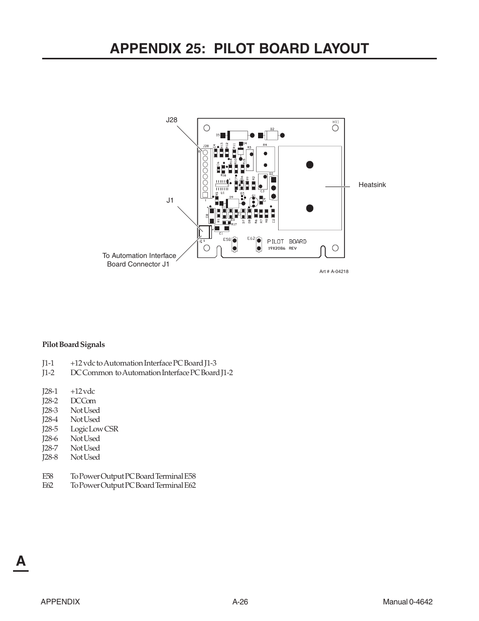 Appendix 25: pilot board layout, Aappendix 25: pilot board layout | Tweco CutMaster 101 with SL100SV User Manual | Page 154 / 172