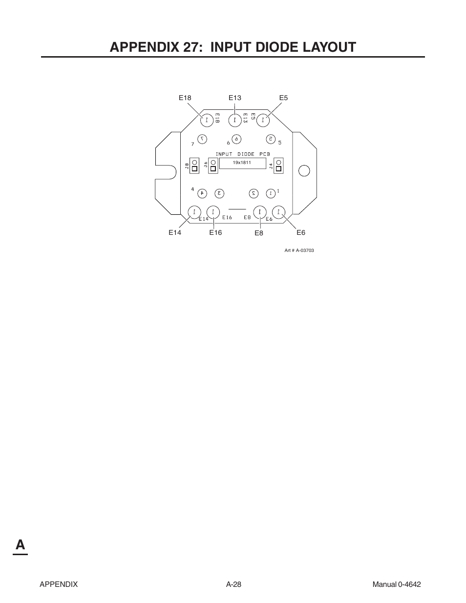 Appendix 27: input diode layout, Aappendix 27: input diode layout | Tweco CutMaster 101 with SL100SV User Manual | Page 156 / 172
