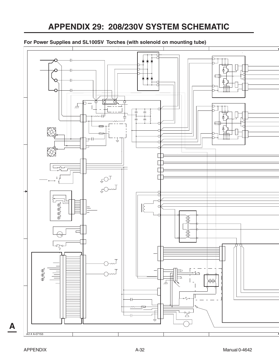 Tweco CutMaster 101 with SL100SV User Manual | Page 160 / 172