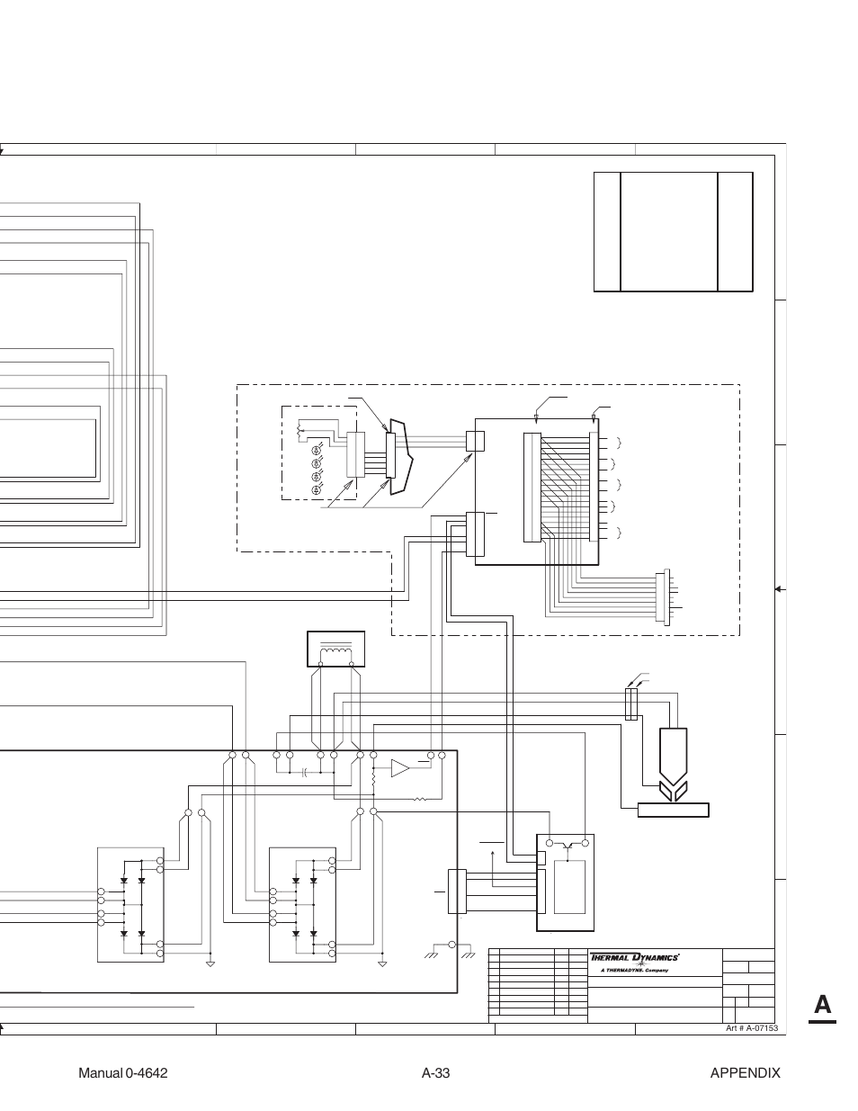 Optional automation interface connections | Tweco CutMaster 101 with SL100SV User Manual | Page 161 / 172