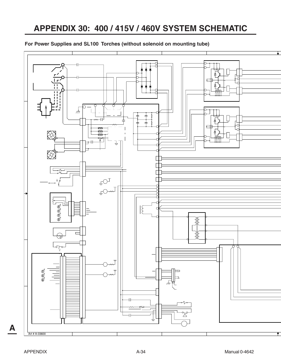 Tweco CutMaster 101 with SL100SV User Manual | Page 162 / 172