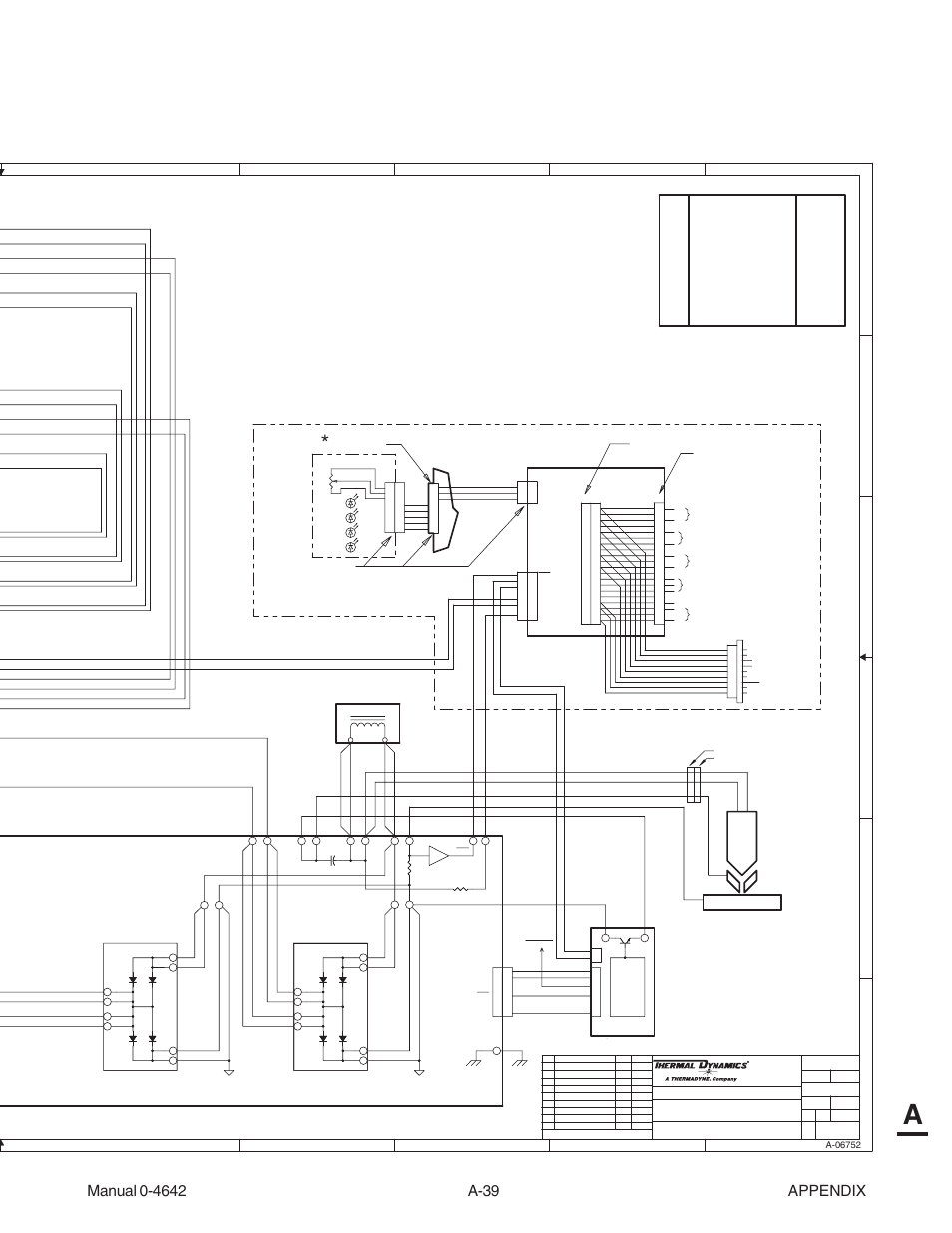 Optional automation interface connections | Tweco CutMaster 101 with SL100SV User Manual | Page 167 / 172