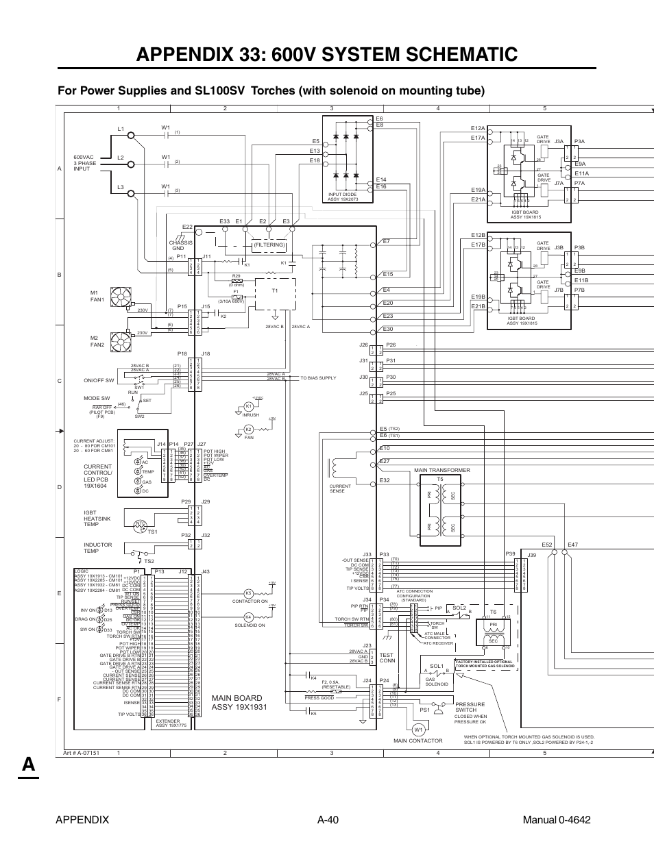 Tweco CutMaster 101 with SL100SV User Manual | Page 168 / 172