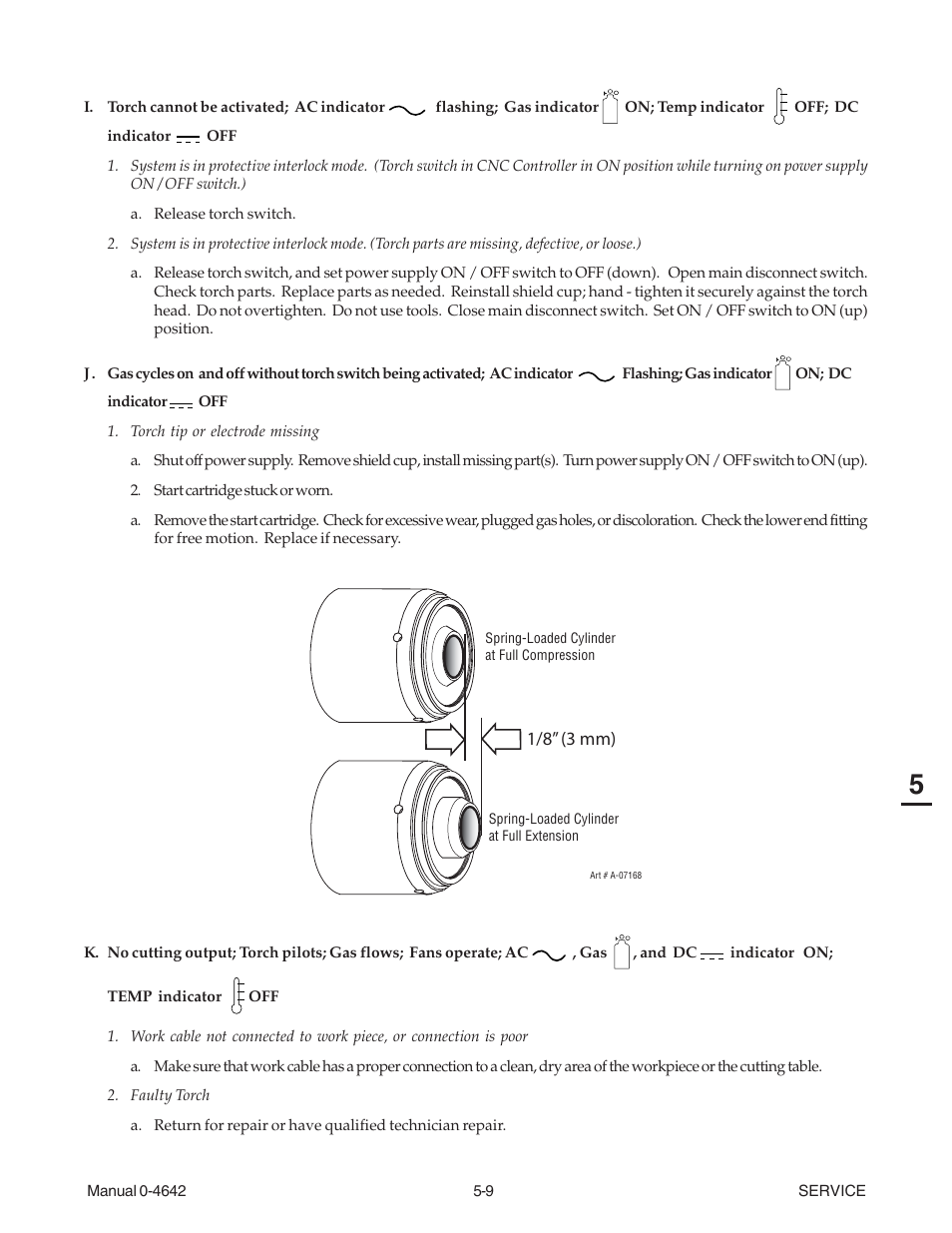 Tweco CutMaster 101 with SL100SV User Manual | Page 73 / 172