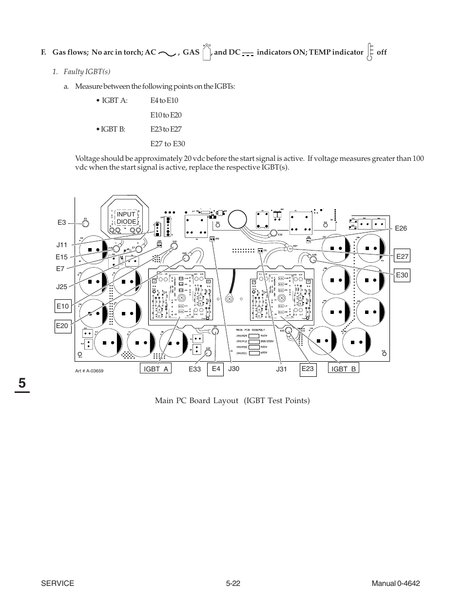Tweco CutMaster 101 with SL100SV User Manual | Page 86 / 172