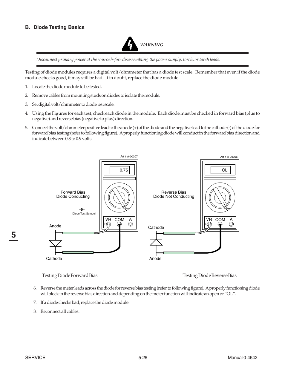 Tweco CutMaster 101 with SL100SV User Manual | Page 90 / 172