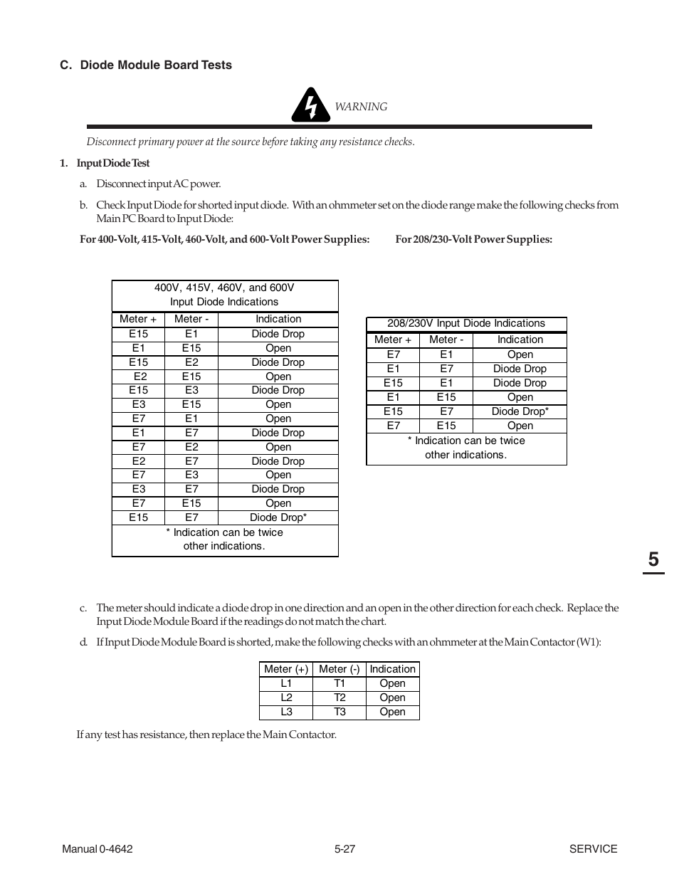 Tweco CutMaster 101 with SL100SV User Manual | Page 91 / 172