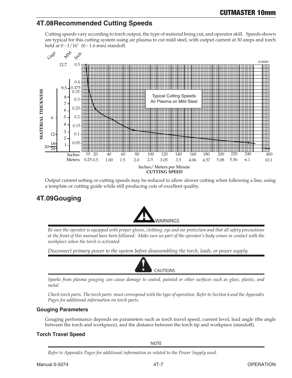 4t.08 recommended cutting speeds, 4t.09 gouging, Cutmaster 10mm | Tweco CutMaster 10mm User Manual | Page 41 / 66