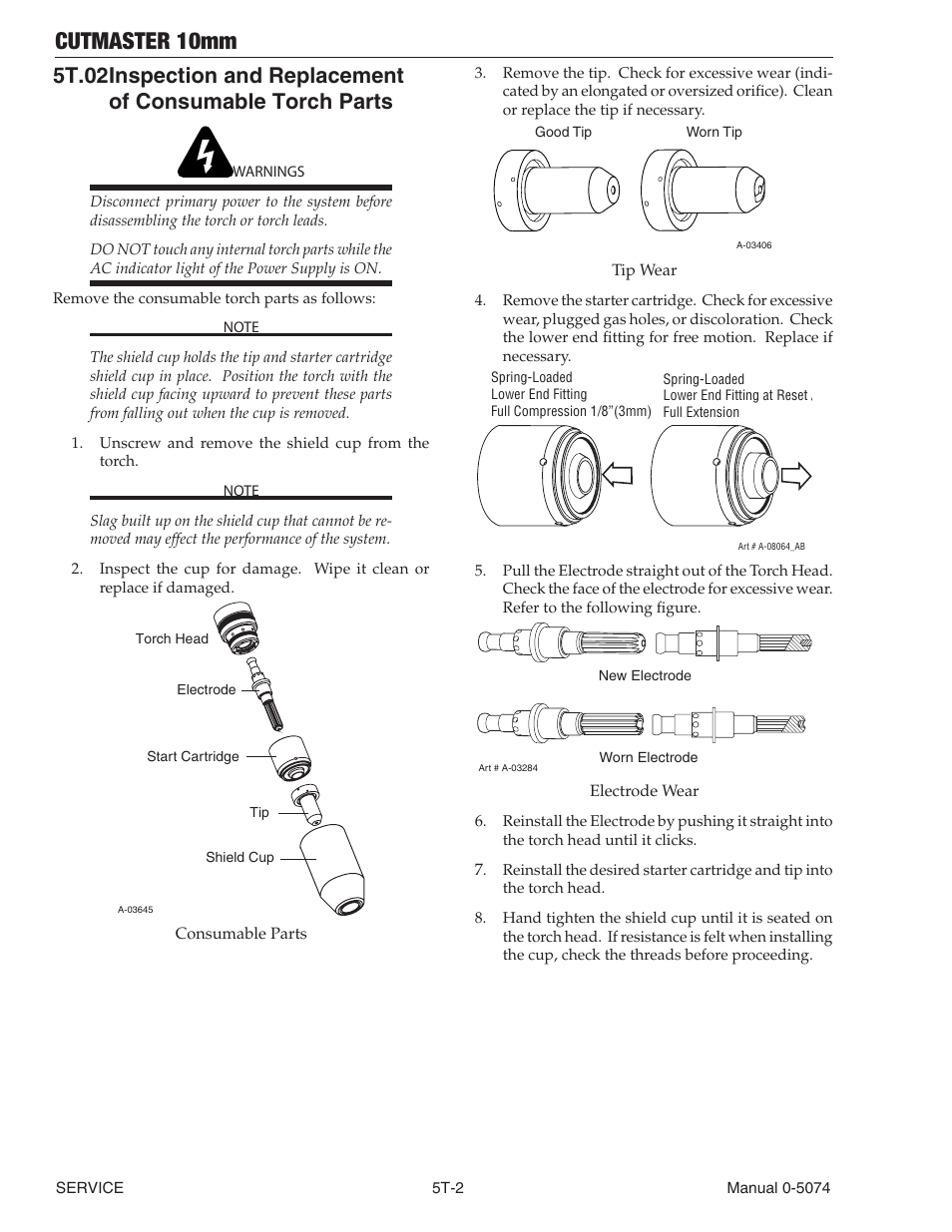 Cutmaster 10mm | Tweco CutMaster 10mm User Manual | Page 54 / 66