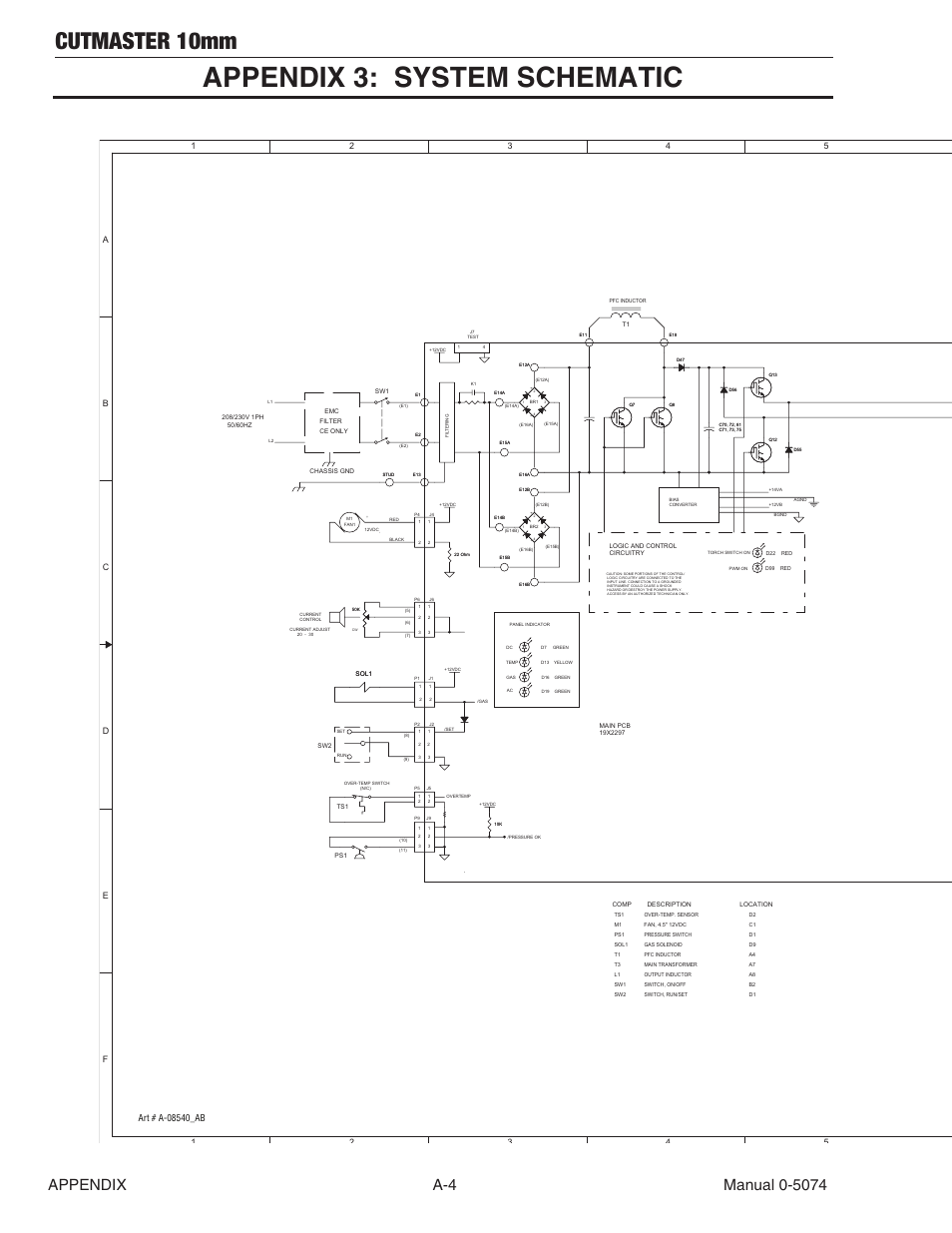 Appendix 3: system schematic, Cutmaster 10mm | Tweco CutMaster 10mm User Manual | Page 62 / 66