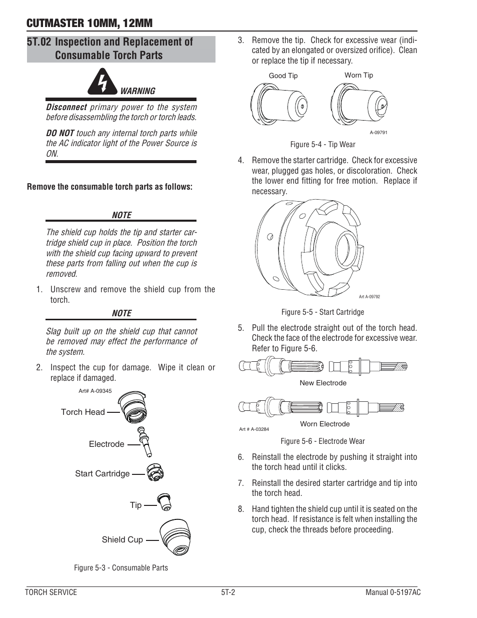 Cutmaster 10mm, 12mm | Tweco CutMaster 10mm-12mm User Manual | Page 38 / 44