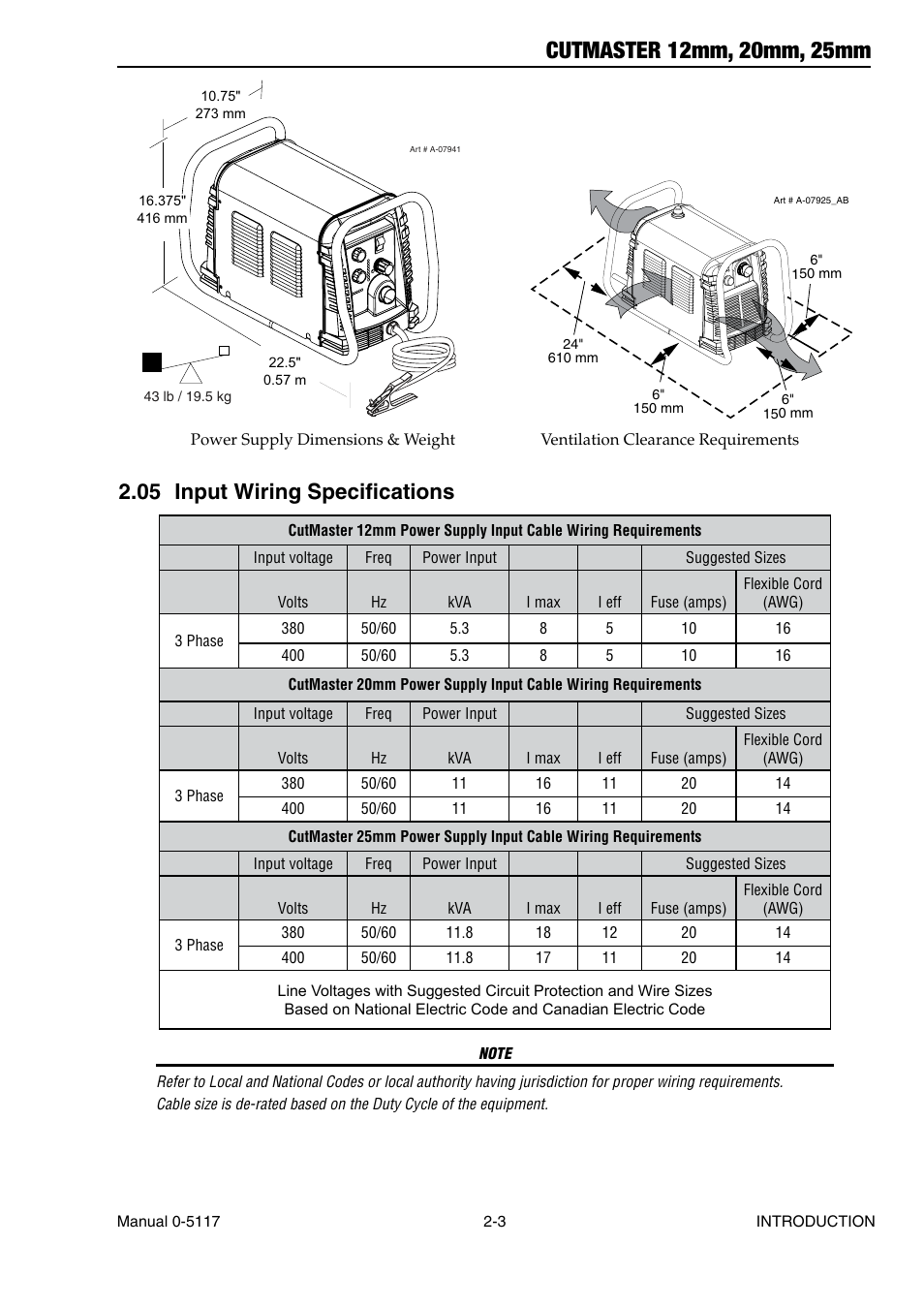 05 input wiring specifications, Input wiring specifications -3 | Tweco CutMaster 12mm-20mm-25mm User Manual | Page 17 / 80