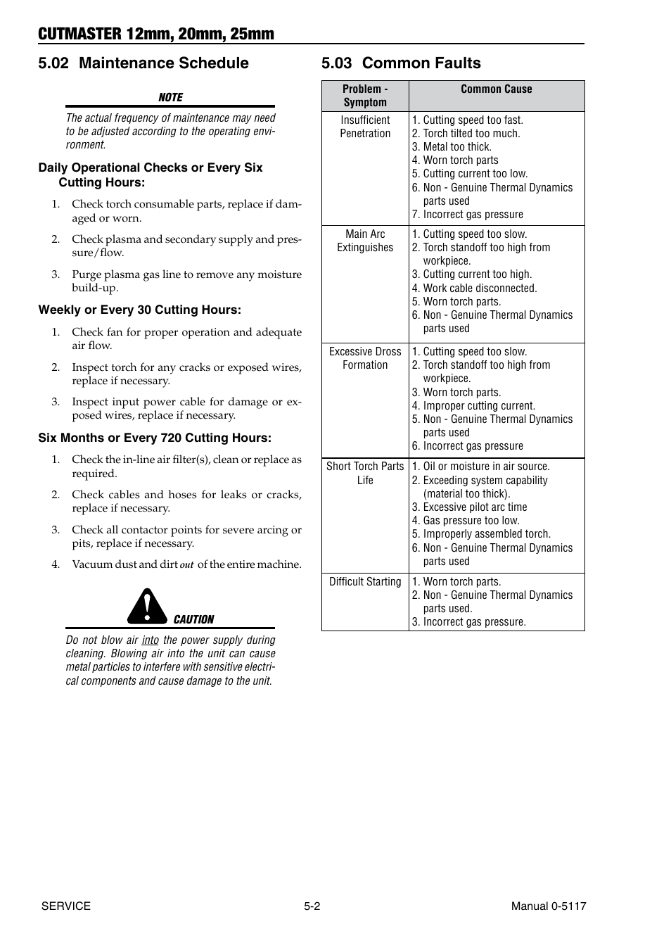 02 maintenance schedule, 03 common faults, Maintenance schedule -2 | Common faults -2 | Tweco CutMaster 12mm-20mm-25mm User Manual | Page 52 / 80