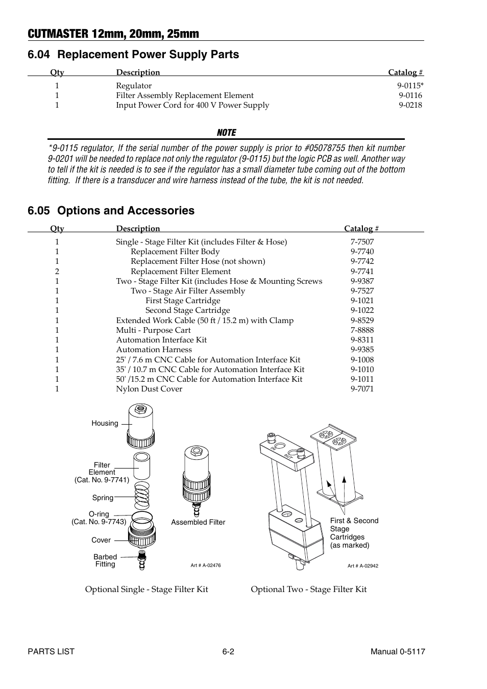 04 replacement power supply parts, 05 options and accessories, Replacement power supply parts -2 | Options and accessories -2 | Tweco CutMaster 12mm-20mm-25mm User Manual | Page 62 / 80