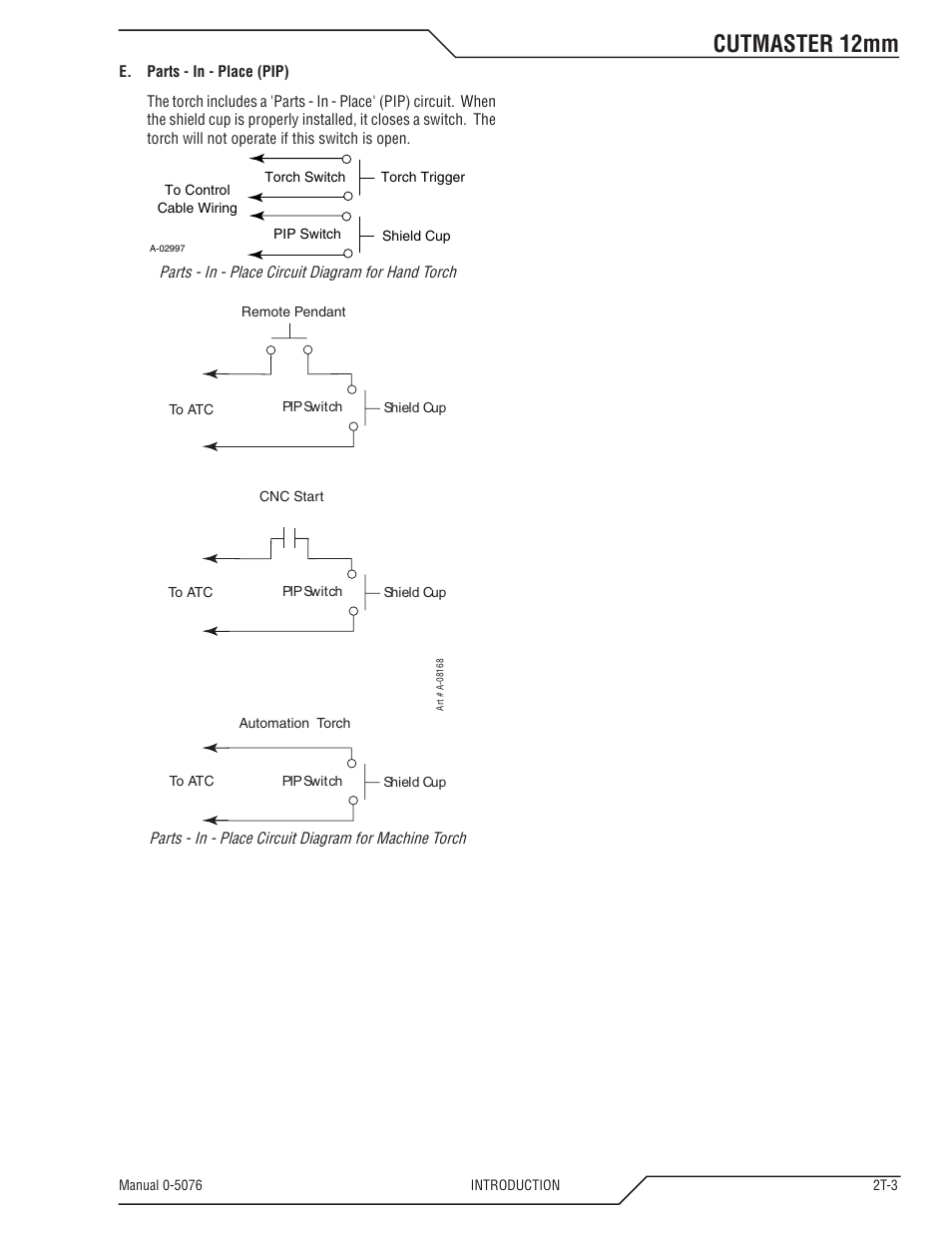 Cutmaster 12mm | Tweco CutMaster 12mm User Manual | Page 21 / 76