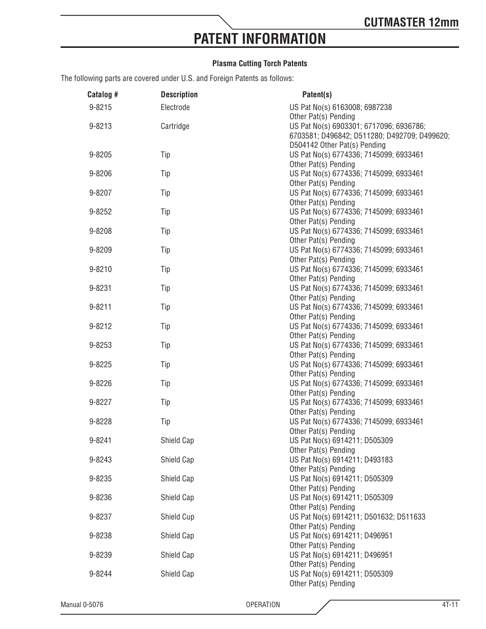 Patent information, Cutmaster 12mm | Tweco CutMaster 12mm User Manual | Page 43 / 76