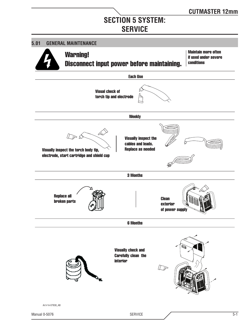 Warning! disconnect input power before maintaining, Cutmaster 12mm | Tweco CutMaster 12mm User Manual | Page 47 / 76