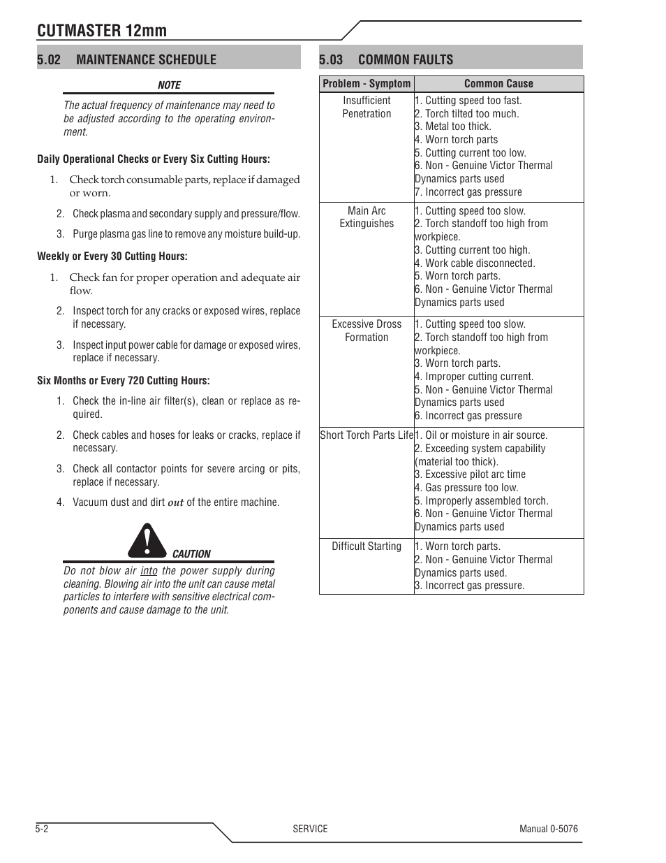 Cutmaster 12mm | Tweco CutMaster 12mm User Manual | Page 48 / 76