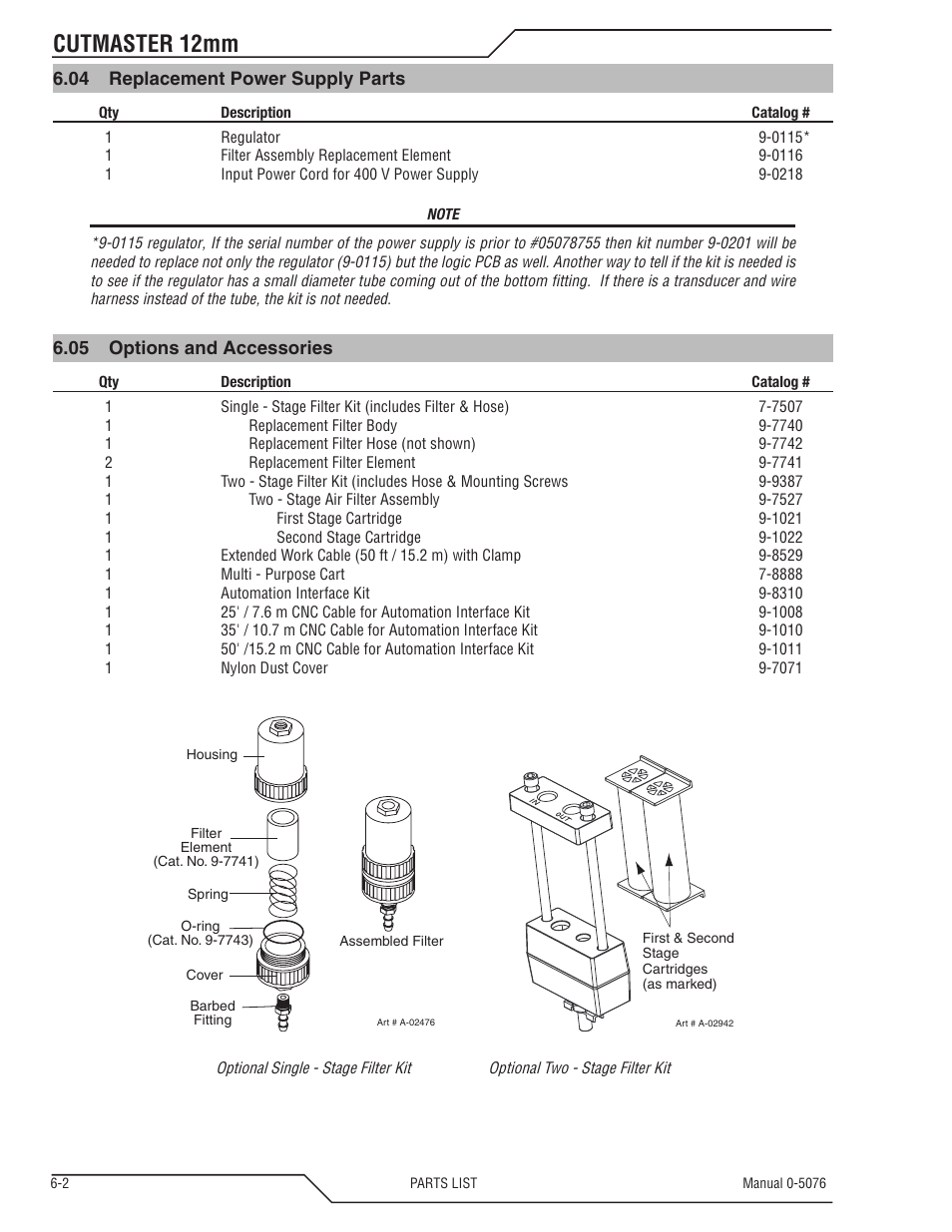 Section "6.04, Replacement power supply parts, Section "6.05 | Options and accessories, Cutmaster 12mm | Tweco CutMaster 12mm User Manual | Page 58 / 76