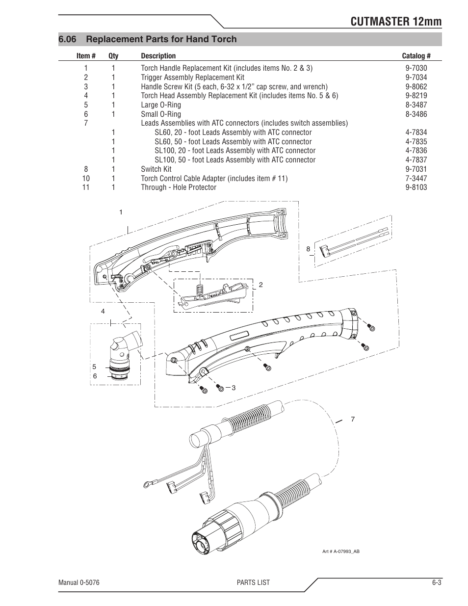 Section "6.06, Replacement parts for hand torch, Cutmaster 12mm | Tweco CutMaster 12mm User Manual | Page 59 / 76