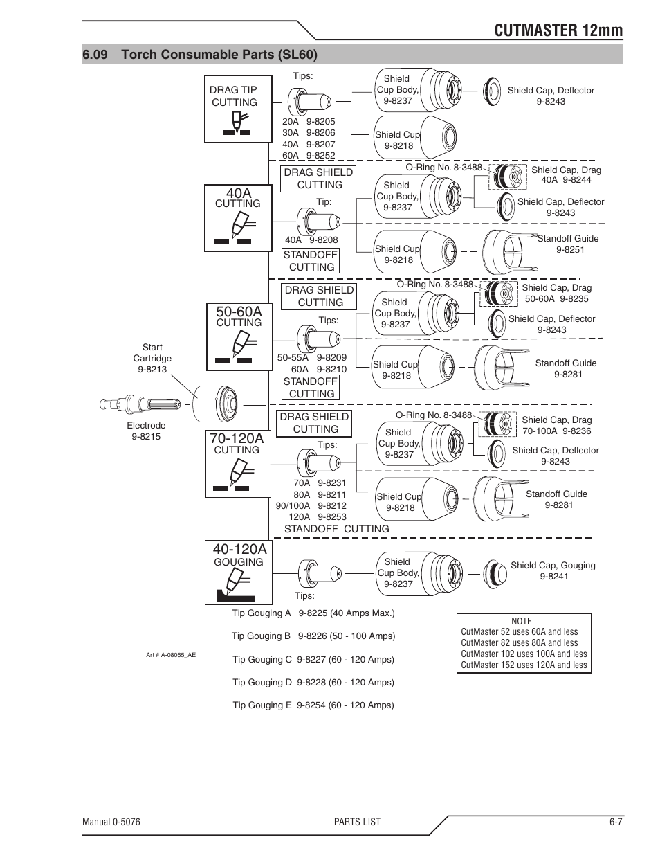 Section "6.09, Torch consumable parts (sl60), Cutmaster 12mm | 120a, 09 torch consumable parts (sl60) | Tweco CutMaster 12mm User Manual | Page 63 / 76