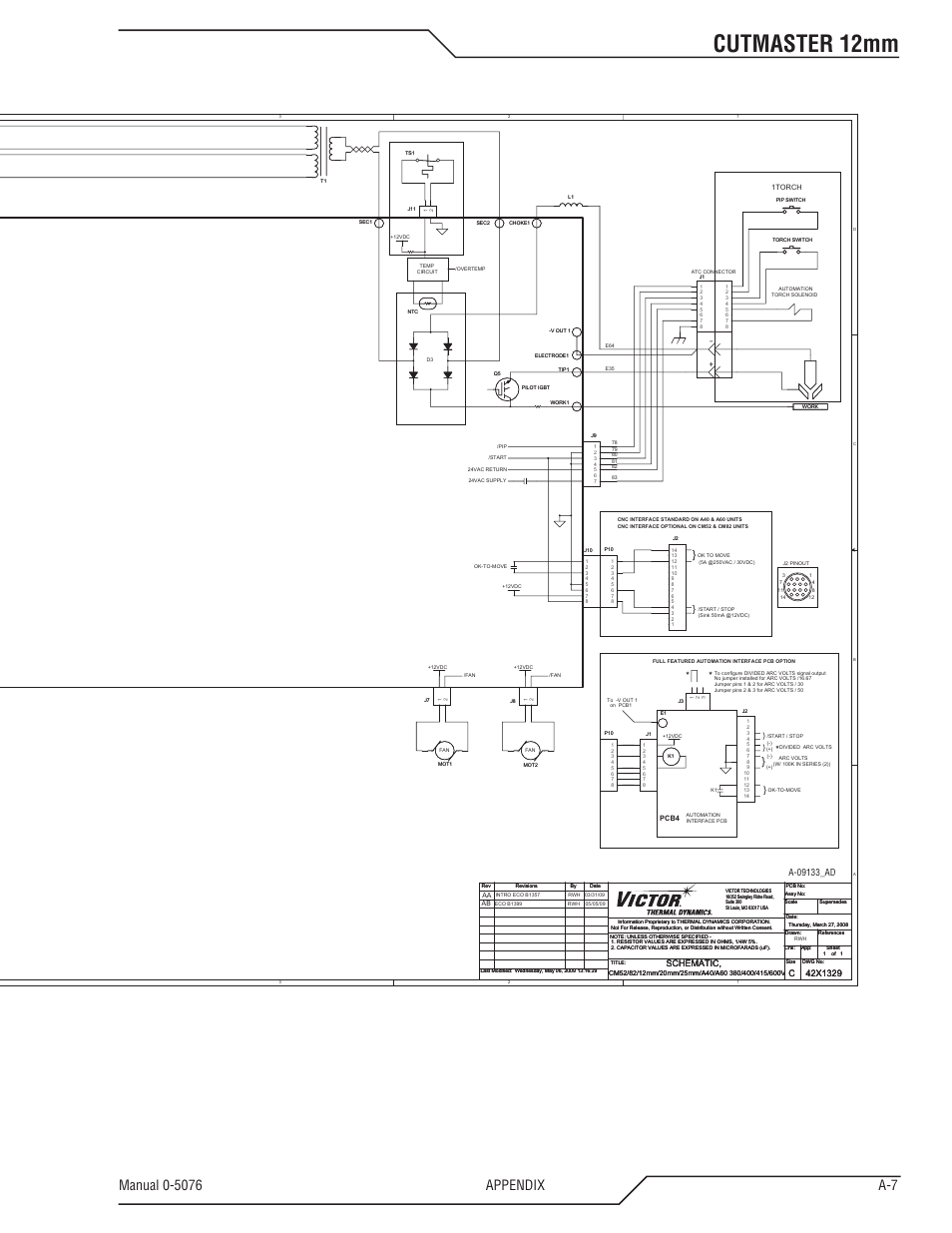 Cutmaster 12mm, L1 l2 l3 gnd | Tweco CutMaster 12mm User Manual | Page 71 / 76
