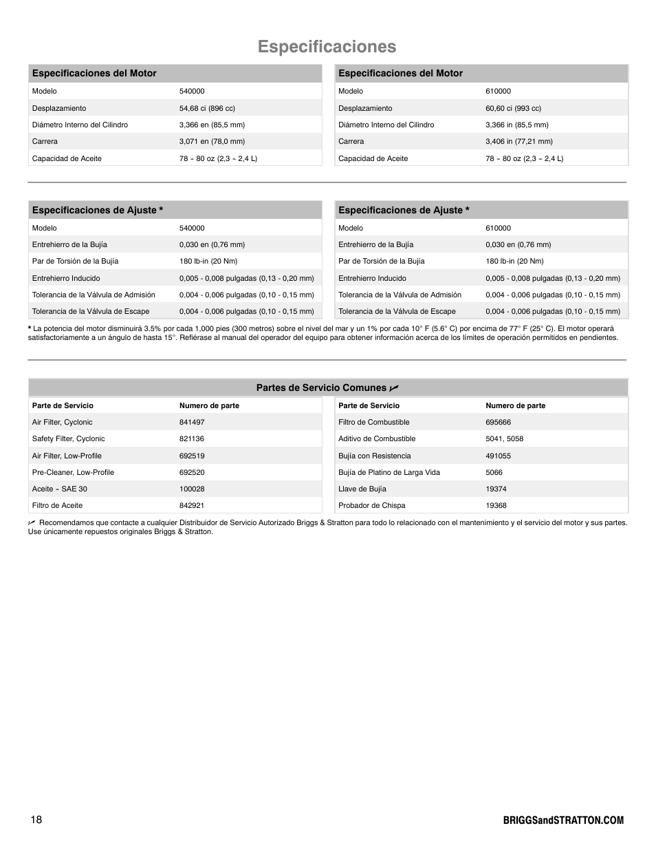 Especificaciones, Especificaciones del motor, Especificaciones de ajuste | Partes de servicio comunes n | Briggs & Stratton 540000 User Manual | Page 18 / 28