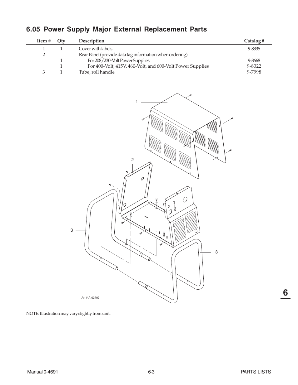 05 power supply major external replacement parts | Tweco 151 with SL100SV User Manual | Page 115 / 172