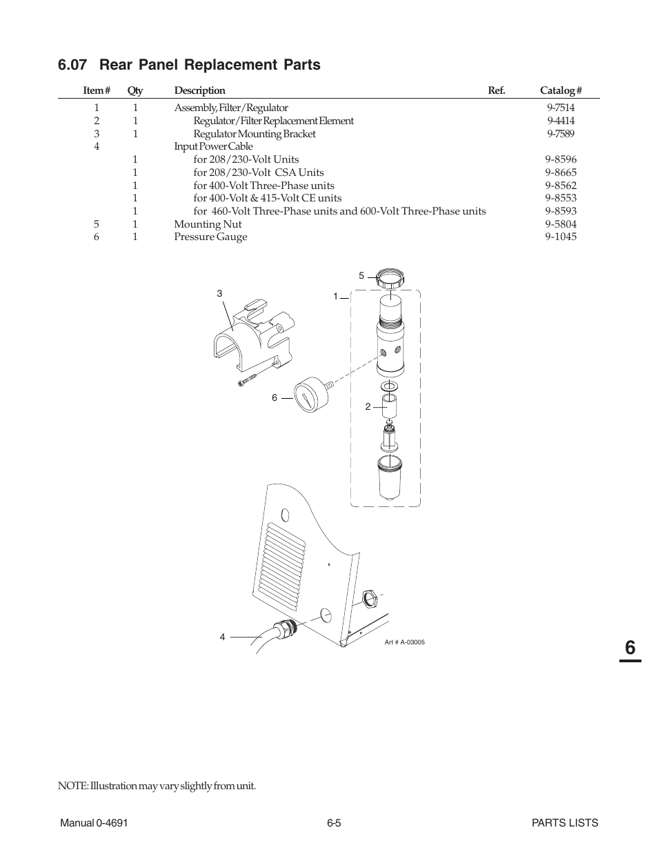 07 rear panel replacement parts | Tweco 151 with SL100SV User Manual | Page 117 / 172